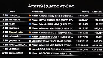 Click image for larger version.&nbsp;

Name:	apotelesmata 2.jpg&nbsp;
Views:	435&nbsp;
Size:	151.8 KB&nbsp;
ID:	2724