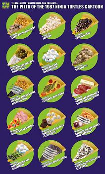 Click image for larger version. 

Name:	tmnt-pizza-infographic.jpg 
Views:	18 
Size:	436.6 KB 
ID:	10100
