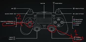 Click image for larger version. 

Name:	ps4-controls-layout.jpg 
Views:	251 
Size:	90.6 KB 
ID:	11848